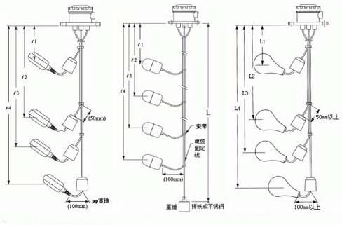 多點控制浮球液位開關(guān)