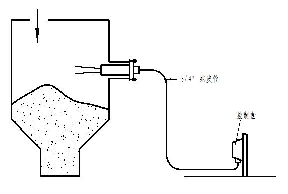 物位開關(guān)