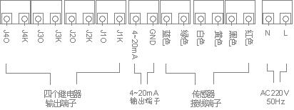 接線定義示意圖
