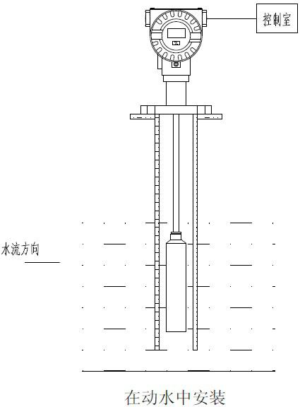 技術(shù)規(guī)格