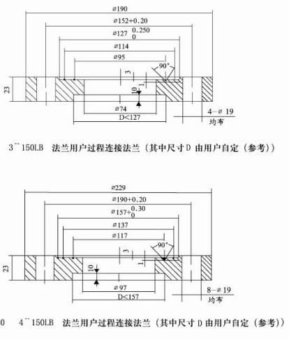 法蘭液位變送器連接法蘭圖